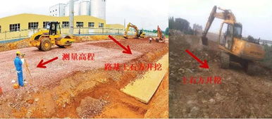 市政道路土石方工程 從識(shí)圖算量到高效施工全解析